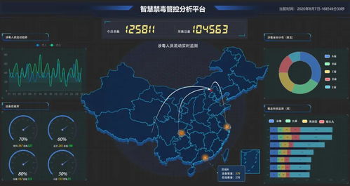 展商推介丨杰创智能 智慧城市与公共安全的VR引航者